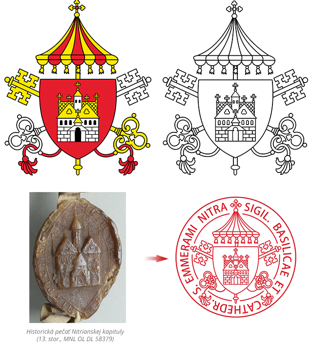 Bazilika Nitra - Katedrála